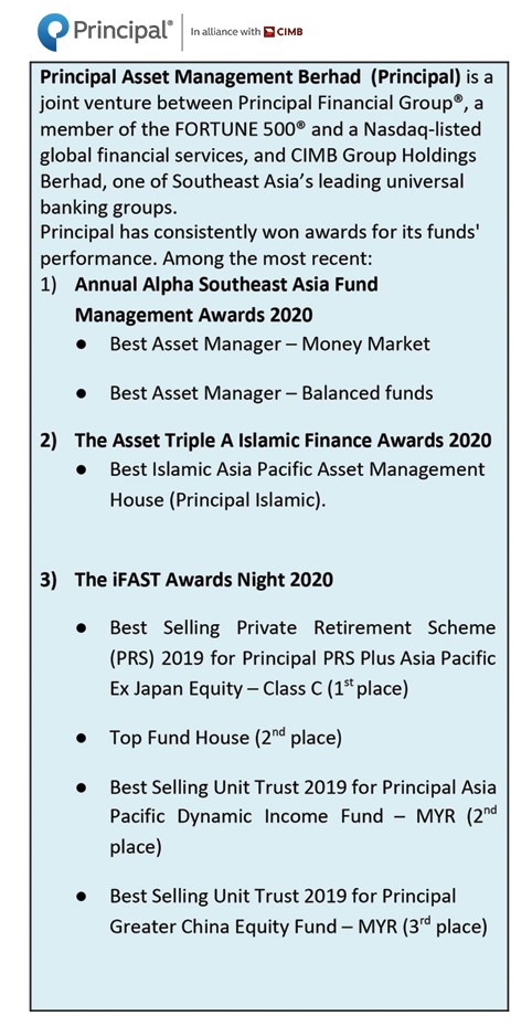Principal asia pacific dynamic income fund